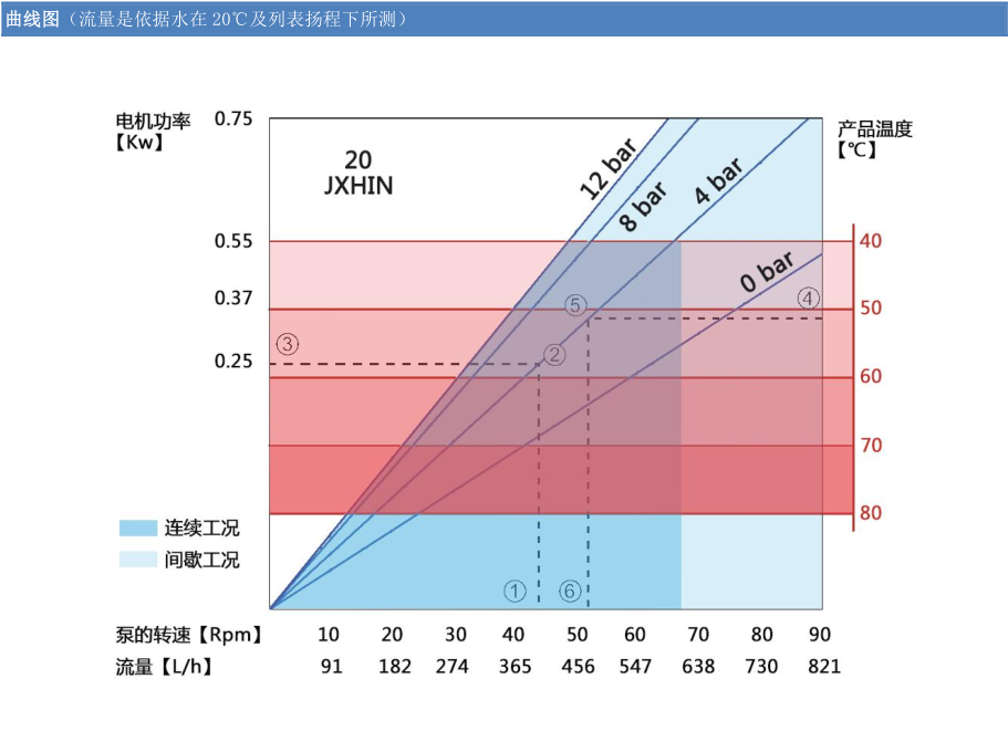 1676104128652562.png 1652442884867960.png