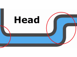 如何閱讀泵的性能曲線？